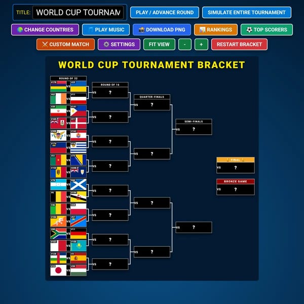 World Cup Bracket