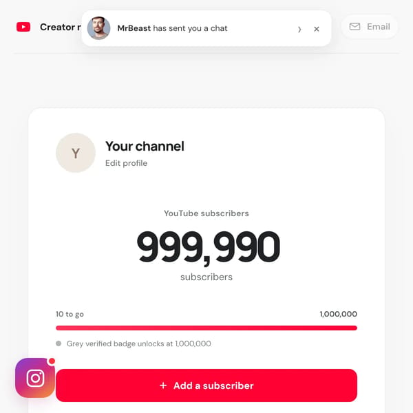 Creator Milestone