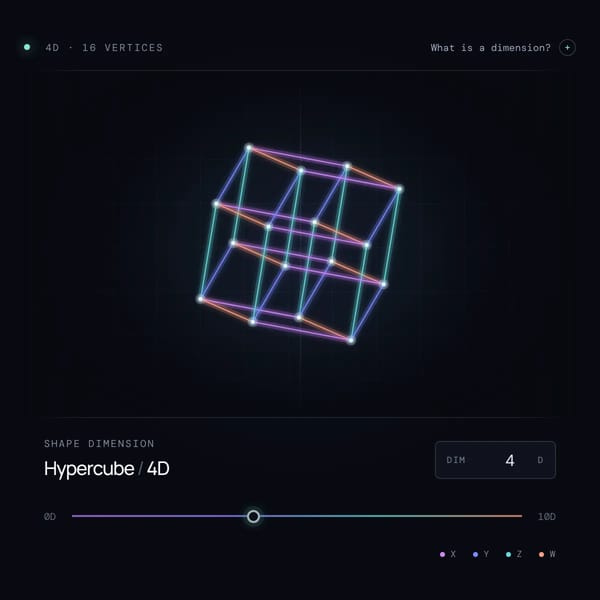 Hypercube
