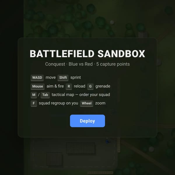 Battlefield Sandbox