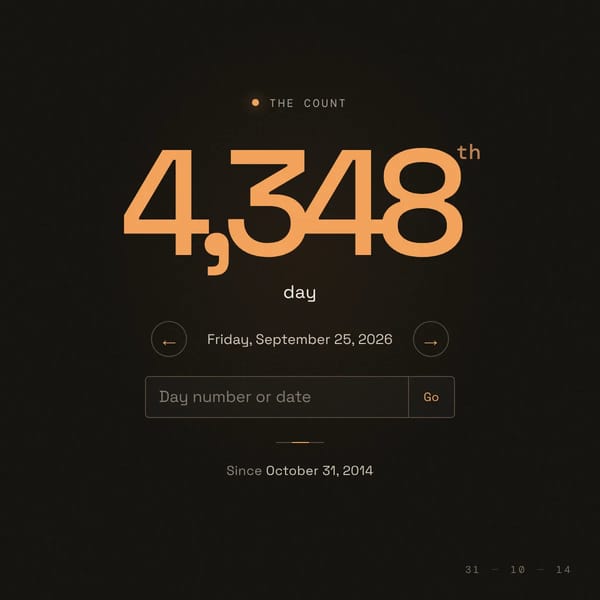 Day Counter