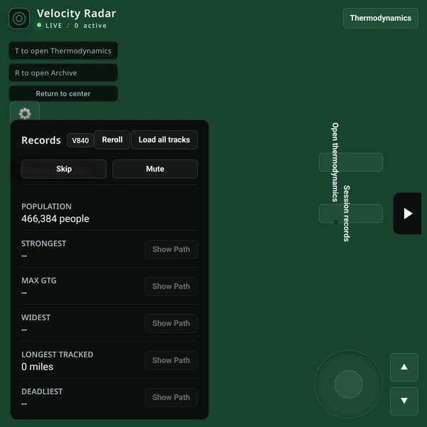 Radar Trackers But Has Sandbox