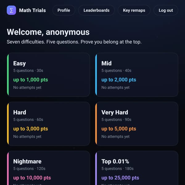 Math Trials UPDATE [Leaderboard and more]