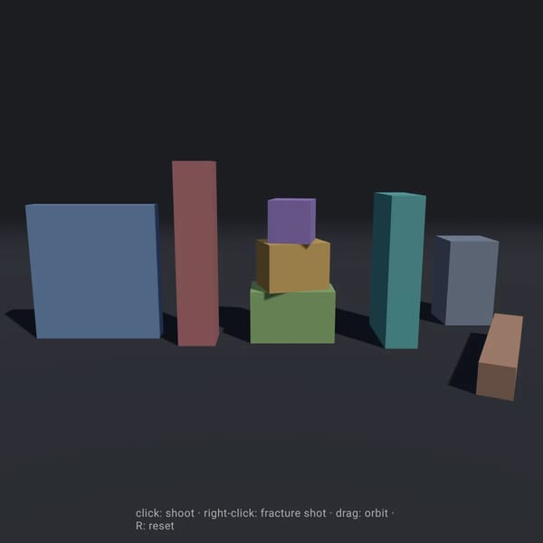 Fracture Range