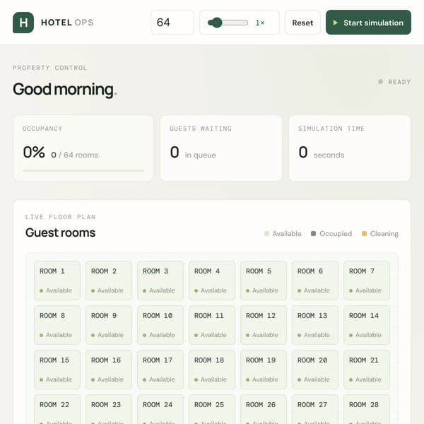 Interactive Hotel Simulation
