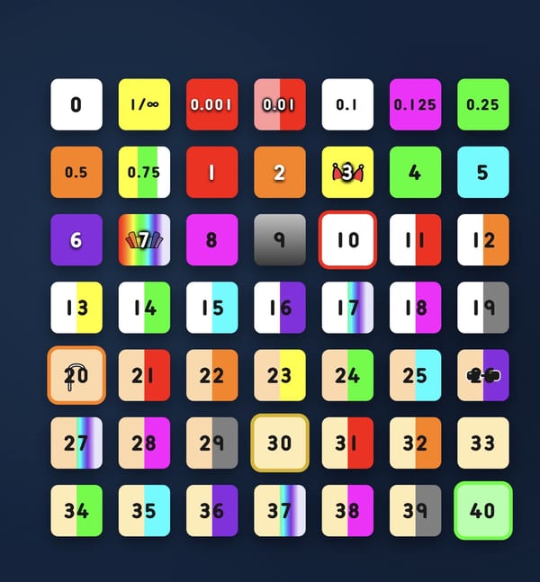 Numberblocks