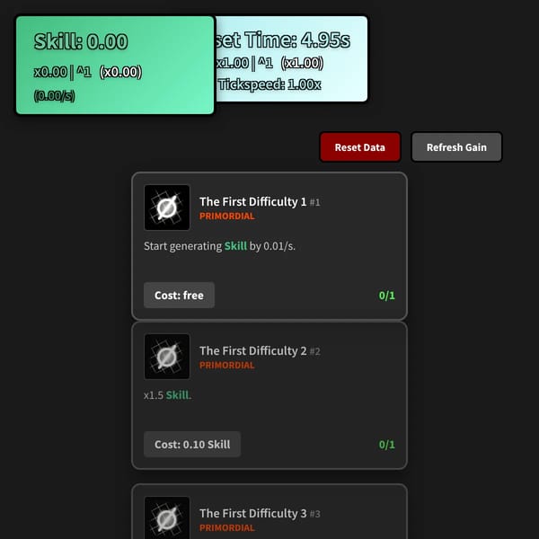 Baricade TDUT:R until the owner spreads rumors about you simulator