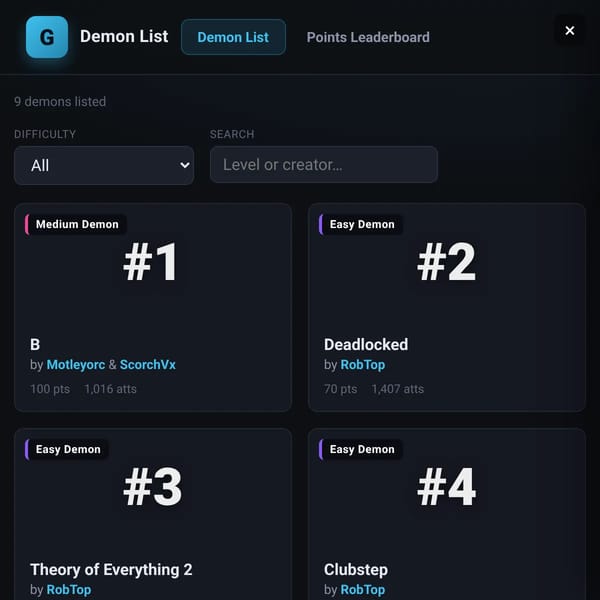 Demon List