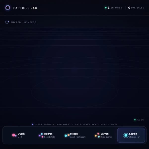 Particle Lab