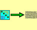 Palette Indexer