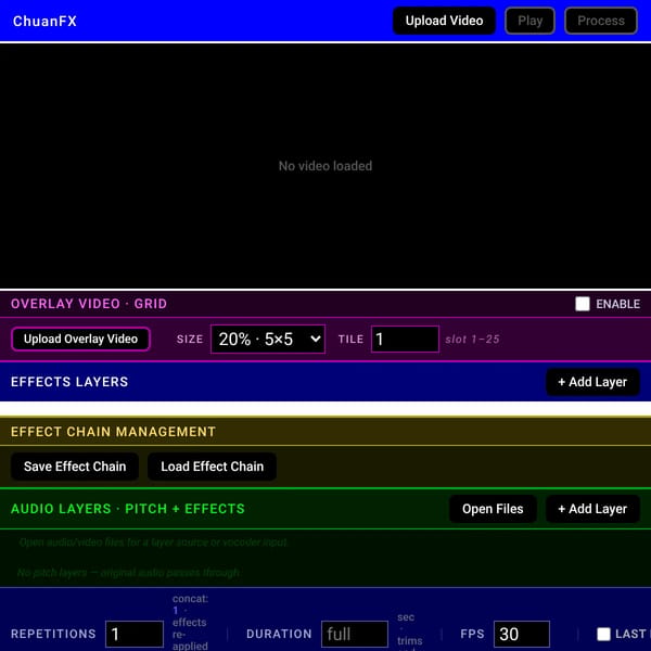 ChuanFX
