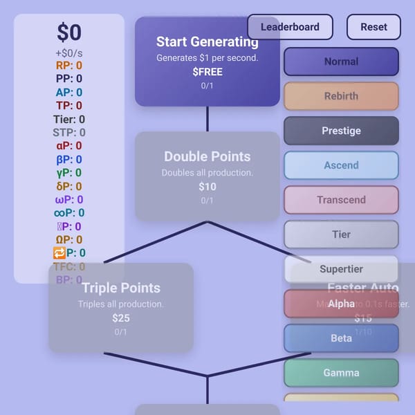 Infinite Incremental