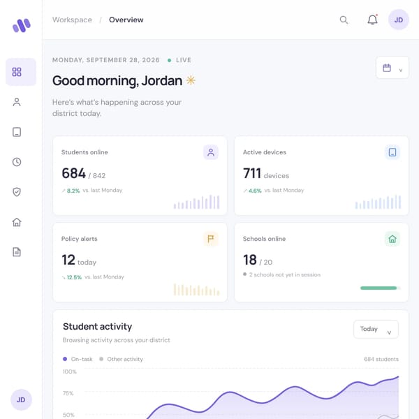 GoGuardian Admin