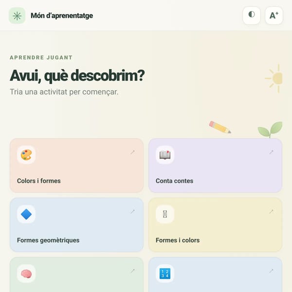 Món d’aprenentatge