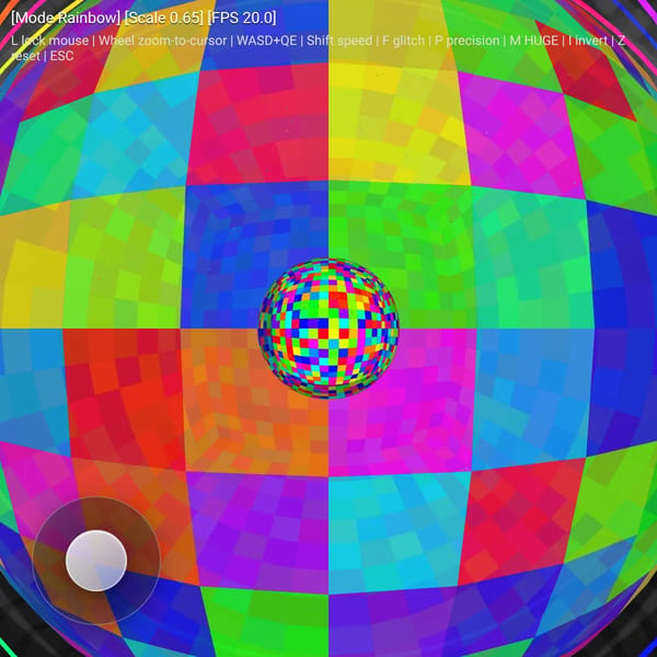 Colorbox