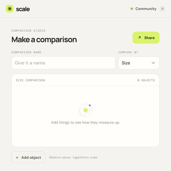 Scale
