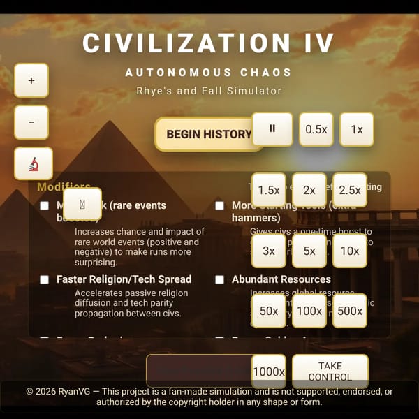 CivSim IV: Autonomous Chaos