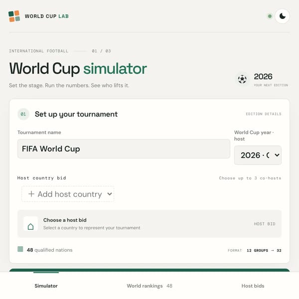 World Cup Lab