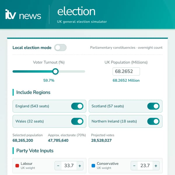 UK General Election Simulator