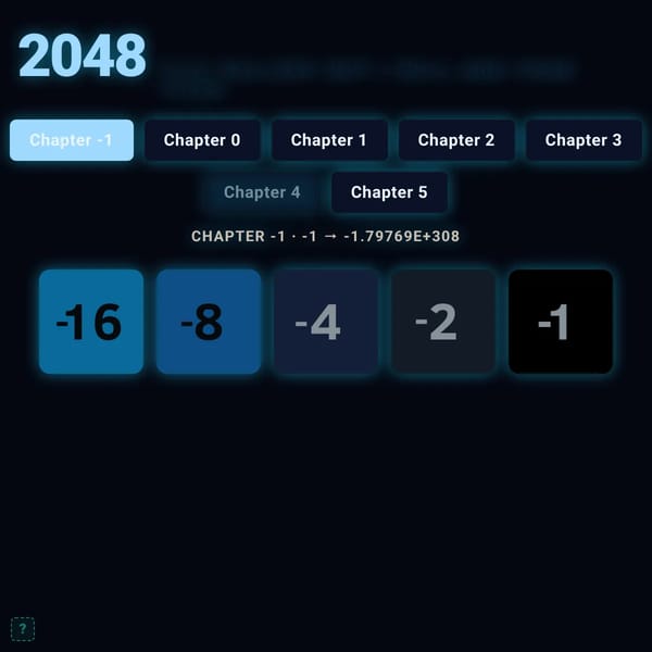 2048 Gallery