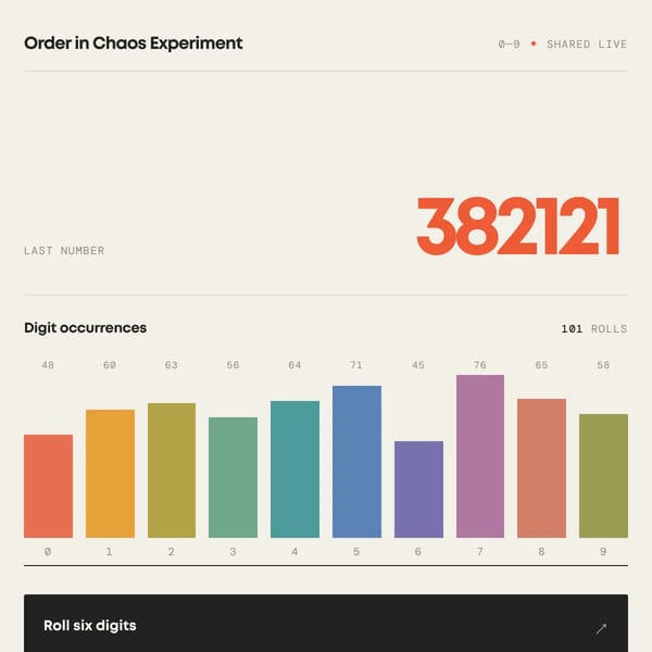 Order in Chaos Experiment