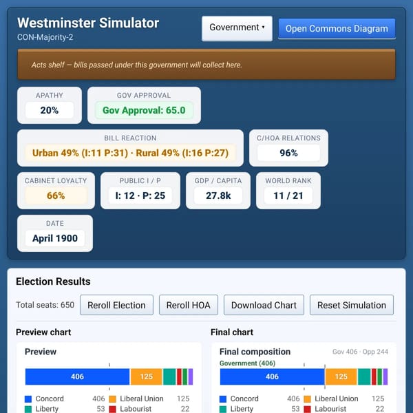 Westminster Simulator Version Two