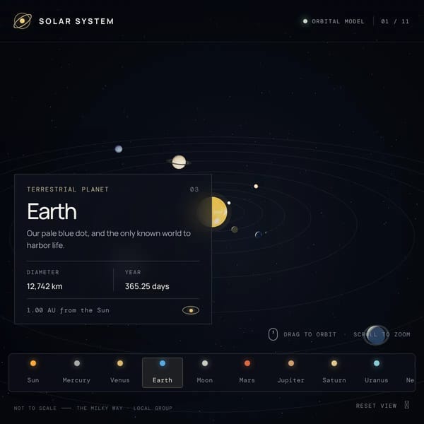 Solar System