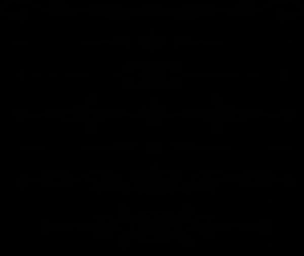 Nothing But The Sound Called 'SSF2 Announcer Sudden Death' And A Black Background