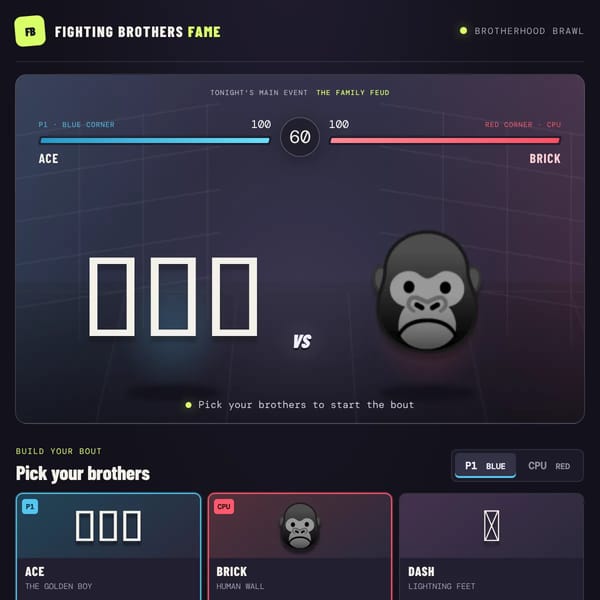 Fighting Brothers Fame