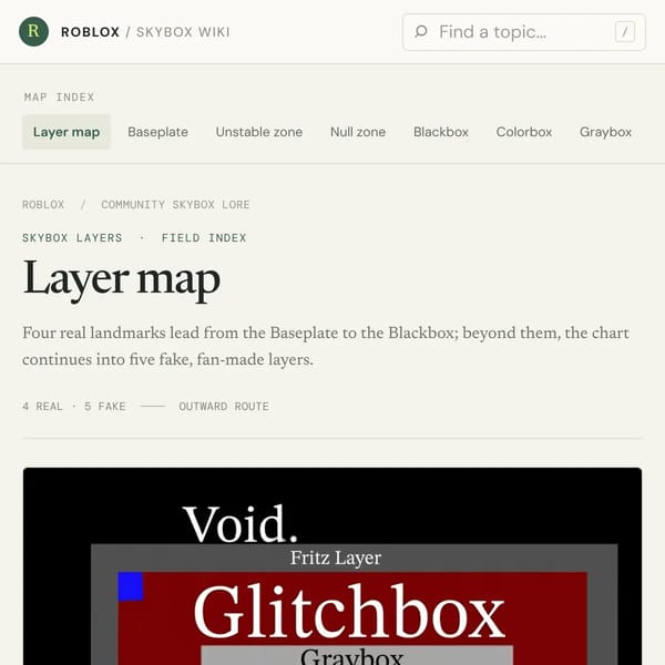 Skybox Wiki