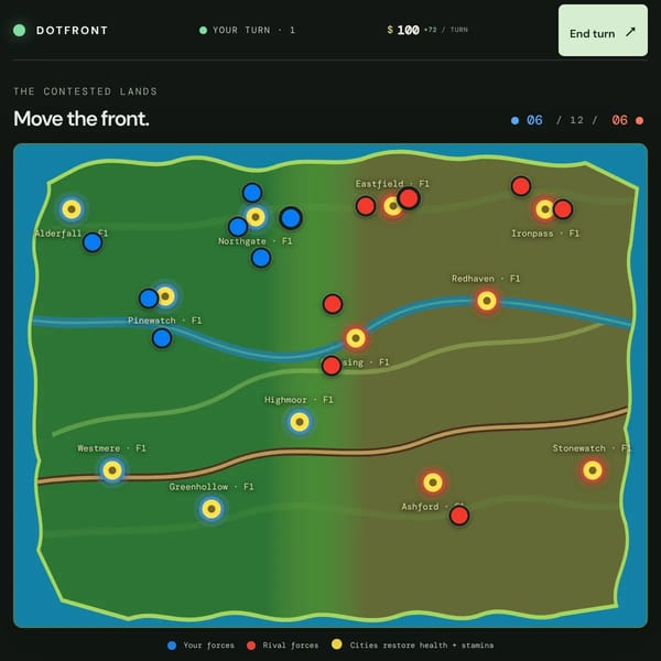 Dotfront
