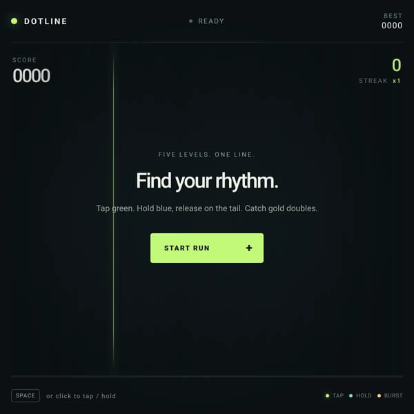 MEET THE LINE