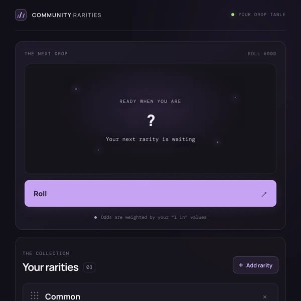 Community Rarities