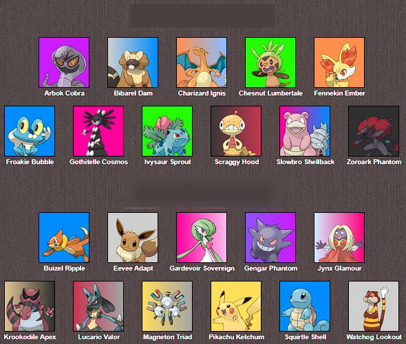 Total Poké Drama
