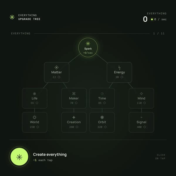 Everything Upgrade Tree