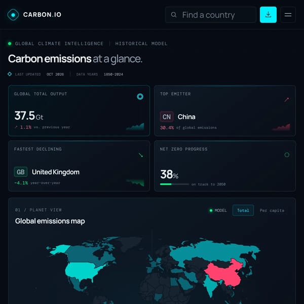 Carbon.io