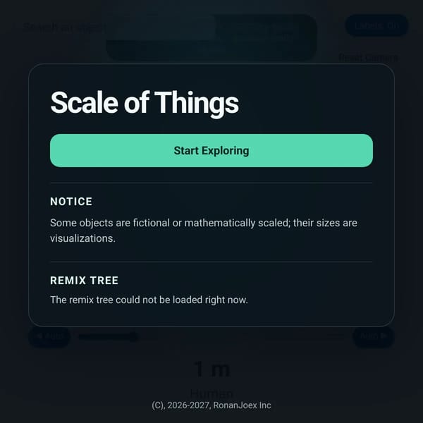 Scale of Things!