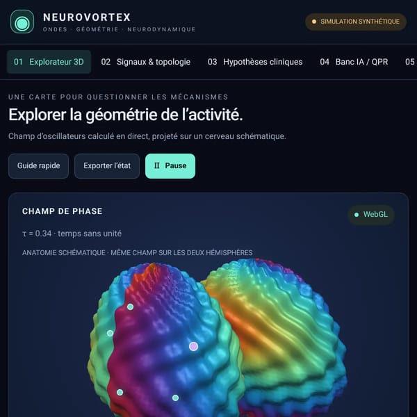 Neurovortex