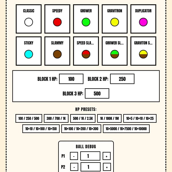 Quadrateral Breakers