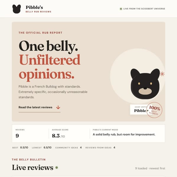 Pibble Reviews