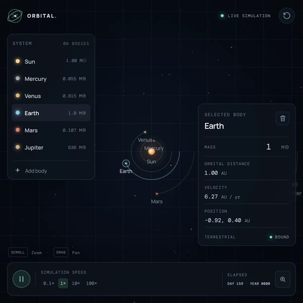Orbital