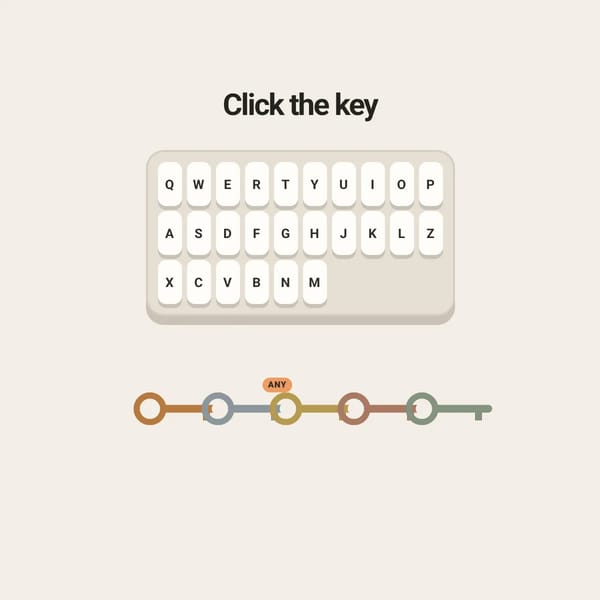 Any Key