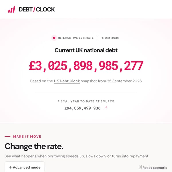 Debt Clock