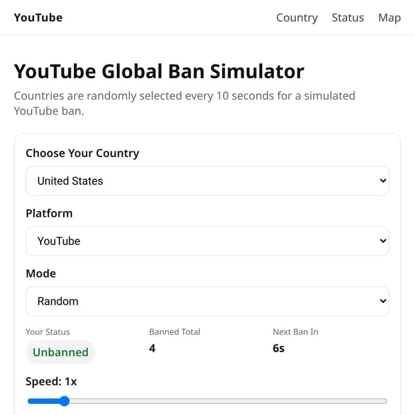 Global Ban Simulator