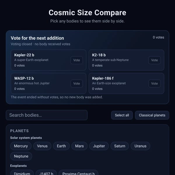 Size Compare