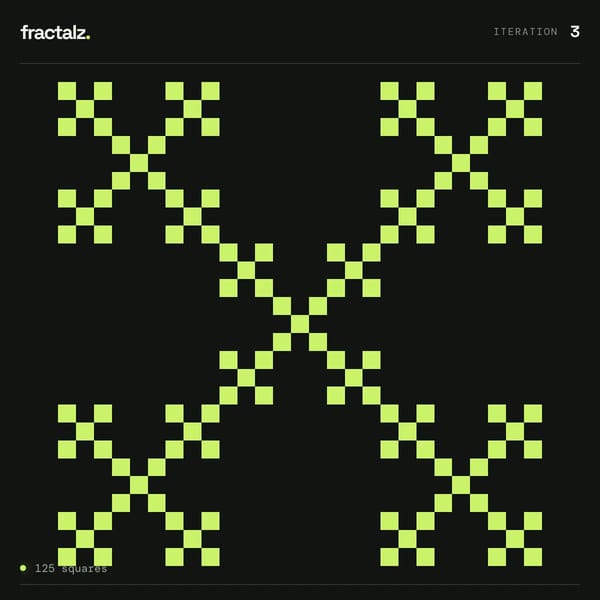 Fractal+