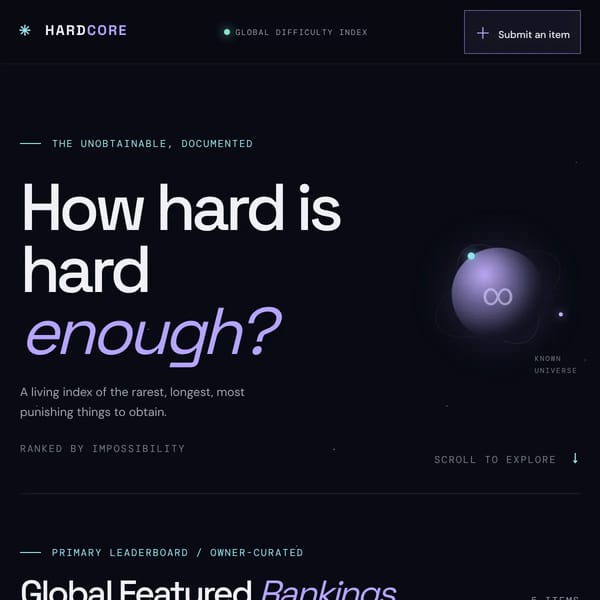 Hardest Items Leaderboard