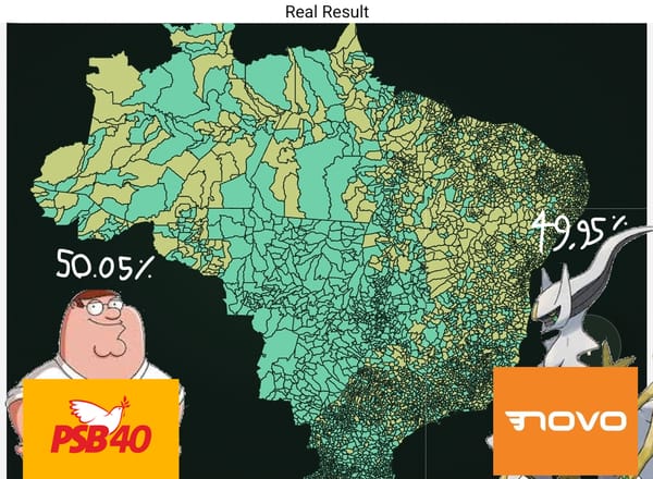 Brazilian Election Simulator