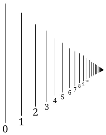 Number Finder