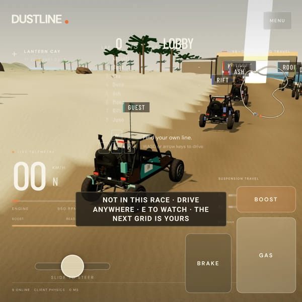Dustline